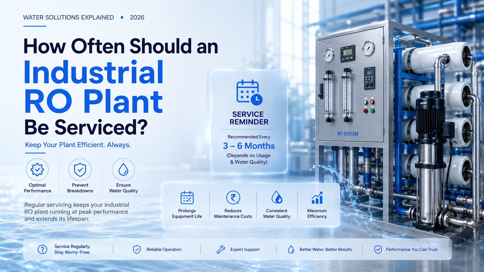 How Often Should an Industrial RO Plant Be Serviced