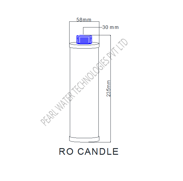RO Water Filter Candle (Pack of 5)