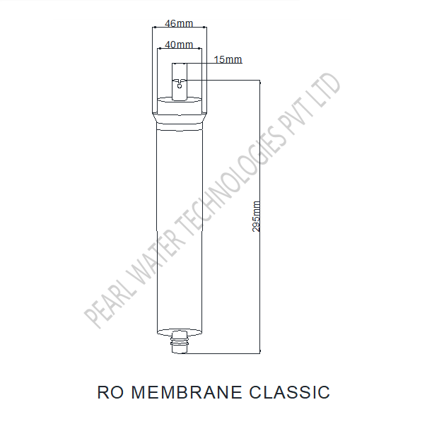 RO Membrane 15 LPH Classic (Pack of 2)