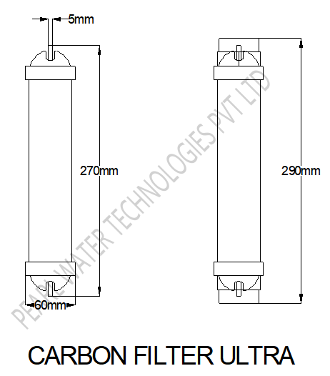 Carbon Filter ULTRA (Pack of 2)