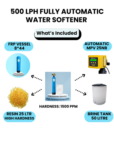 500 LPH Water Softener Fully-Automatic for Inlet Hardness upto 1500 PPM