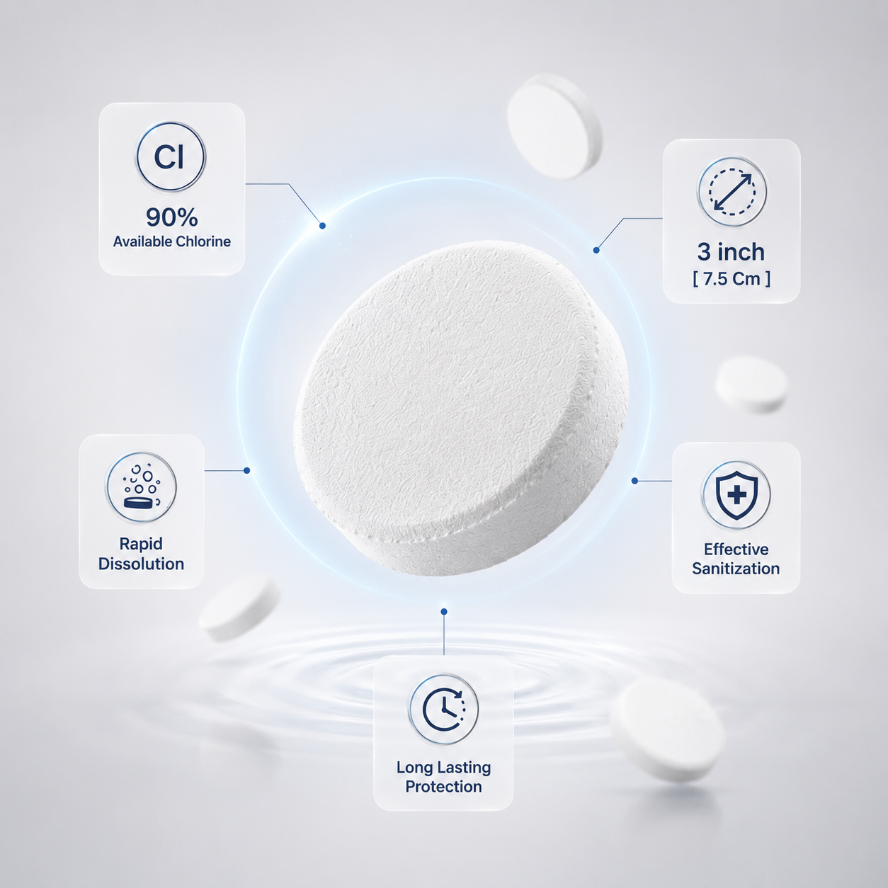 TCCA 90  Chlorine Tablet 10 kg
