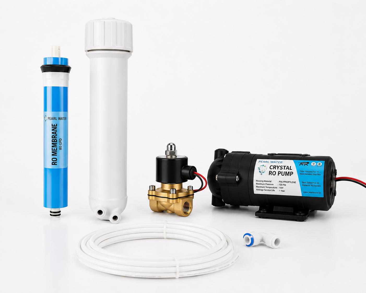 Membrane Performance Kit (Classic)