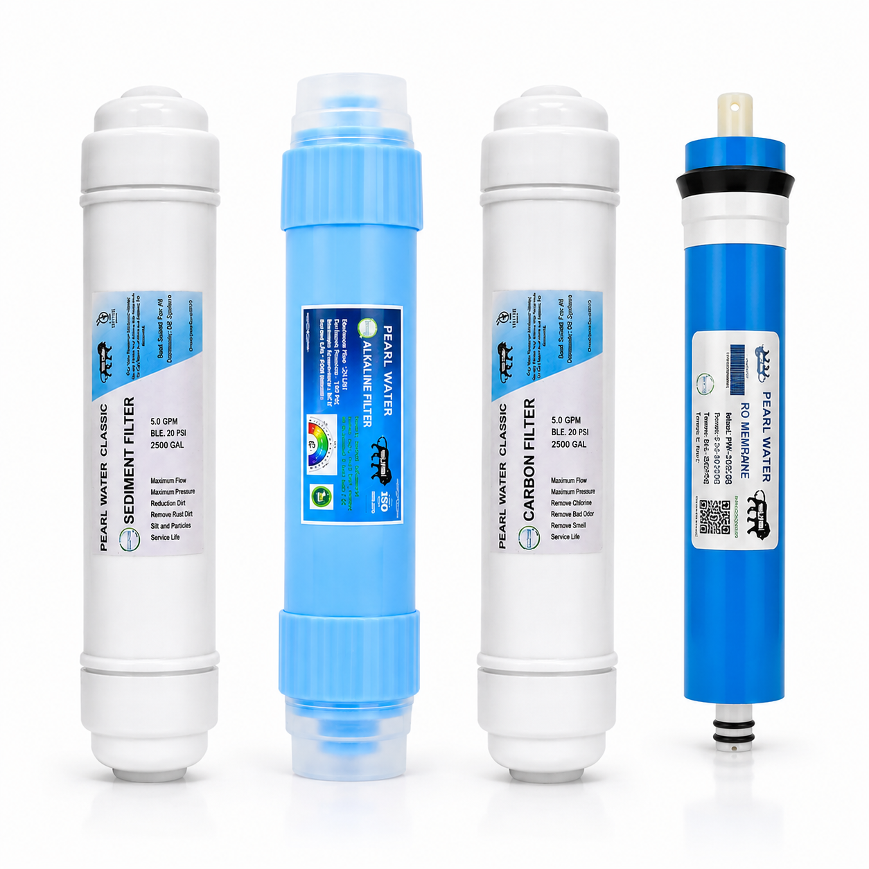 RO Membrane & Alkaline Filter Kit (classic)