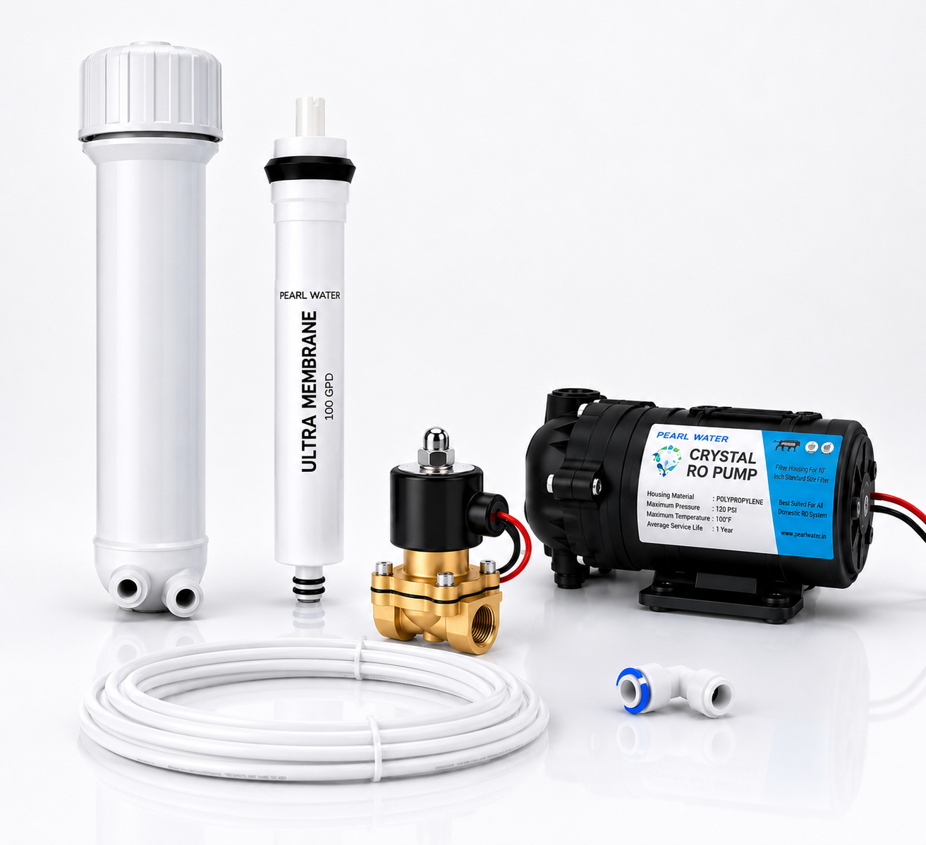 Membrane Performance Kit Ultra