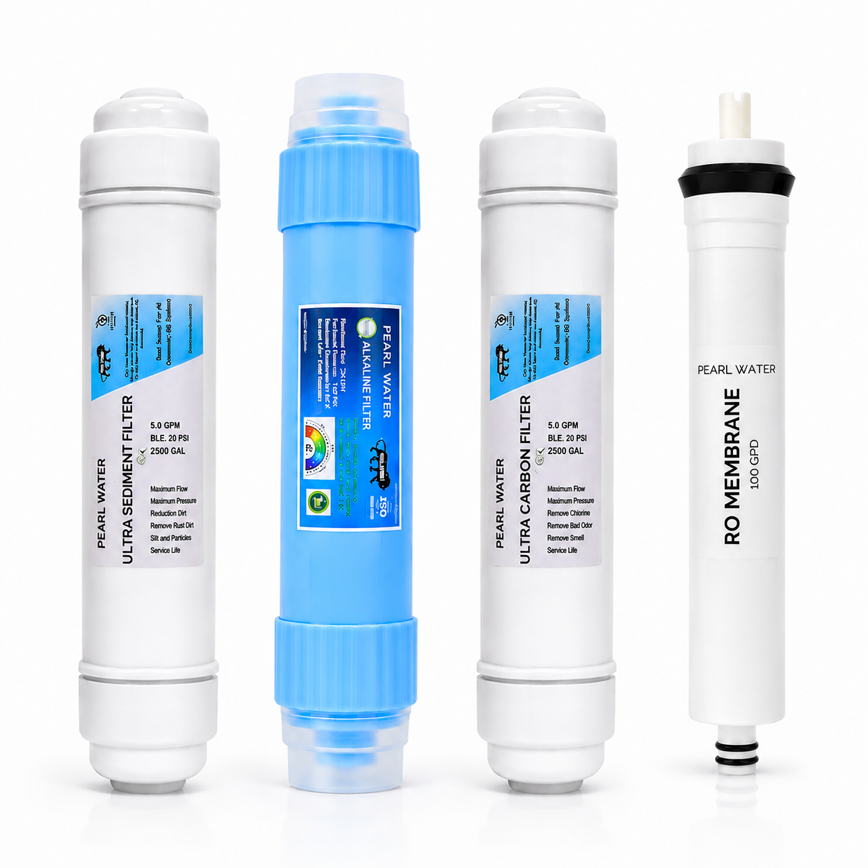 RO Membrane & Alkaline Filter Kit (ultra)