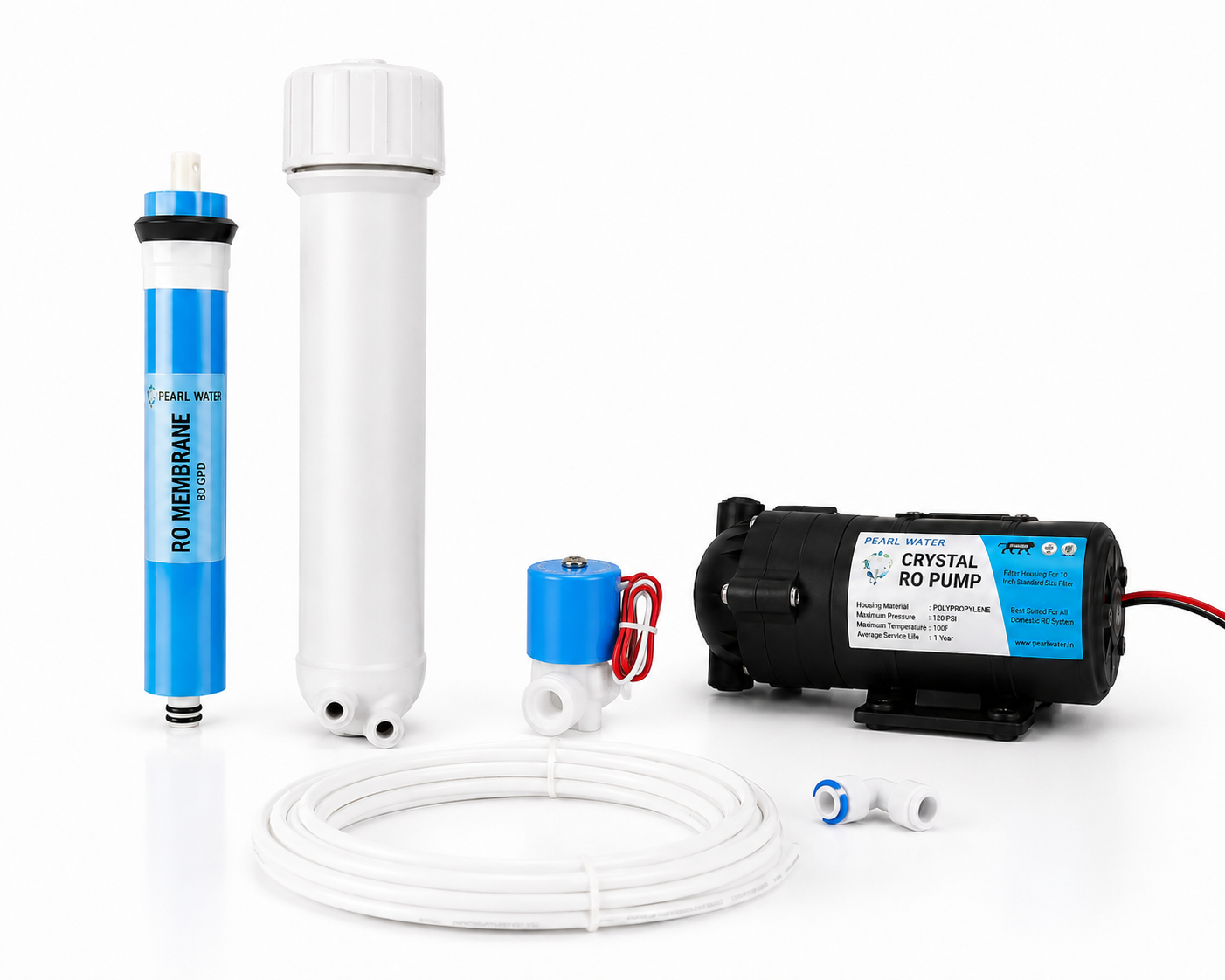 Membrane Performance Kit (Classic)