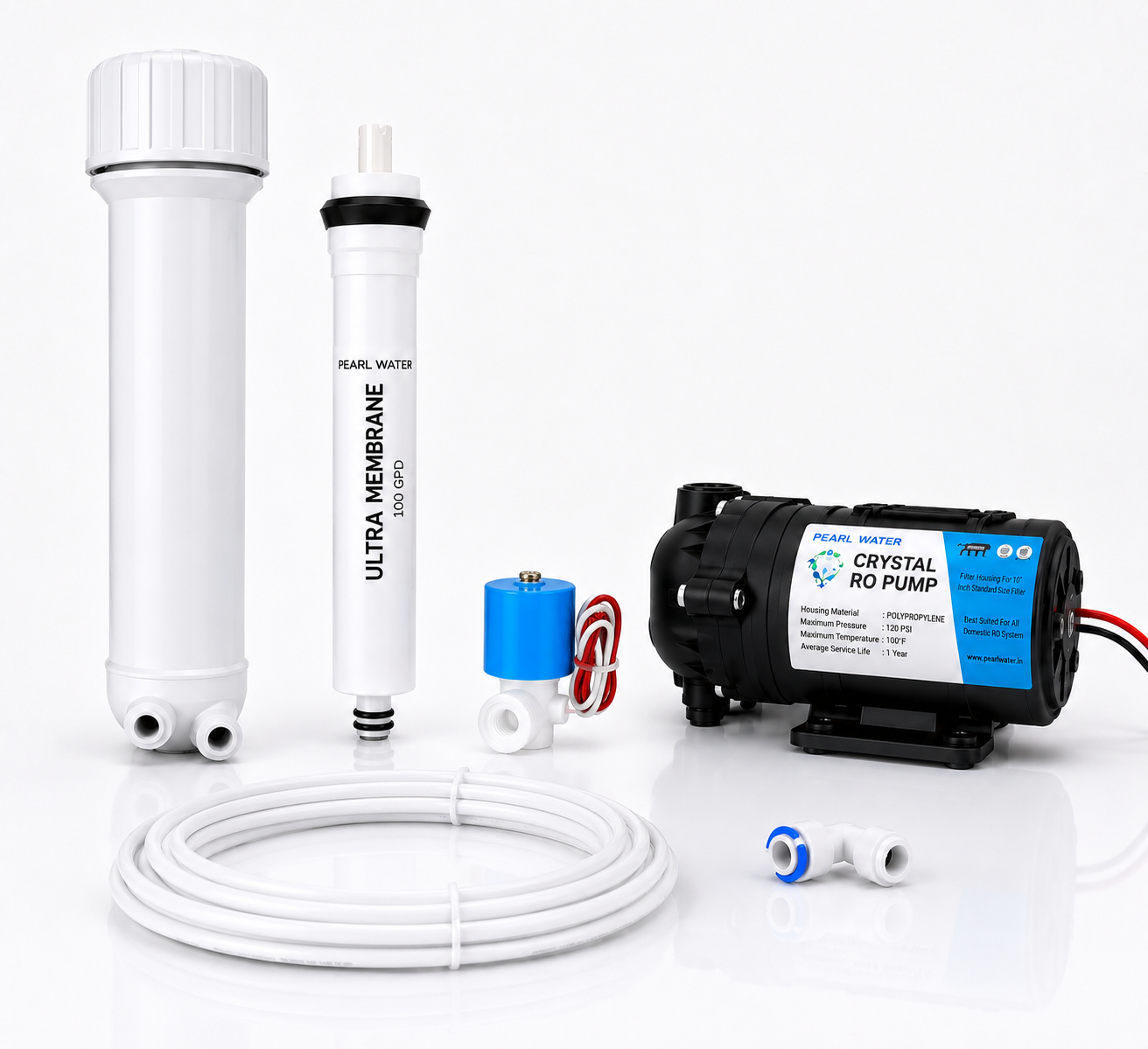 Membrane Performance Kit Ultra
