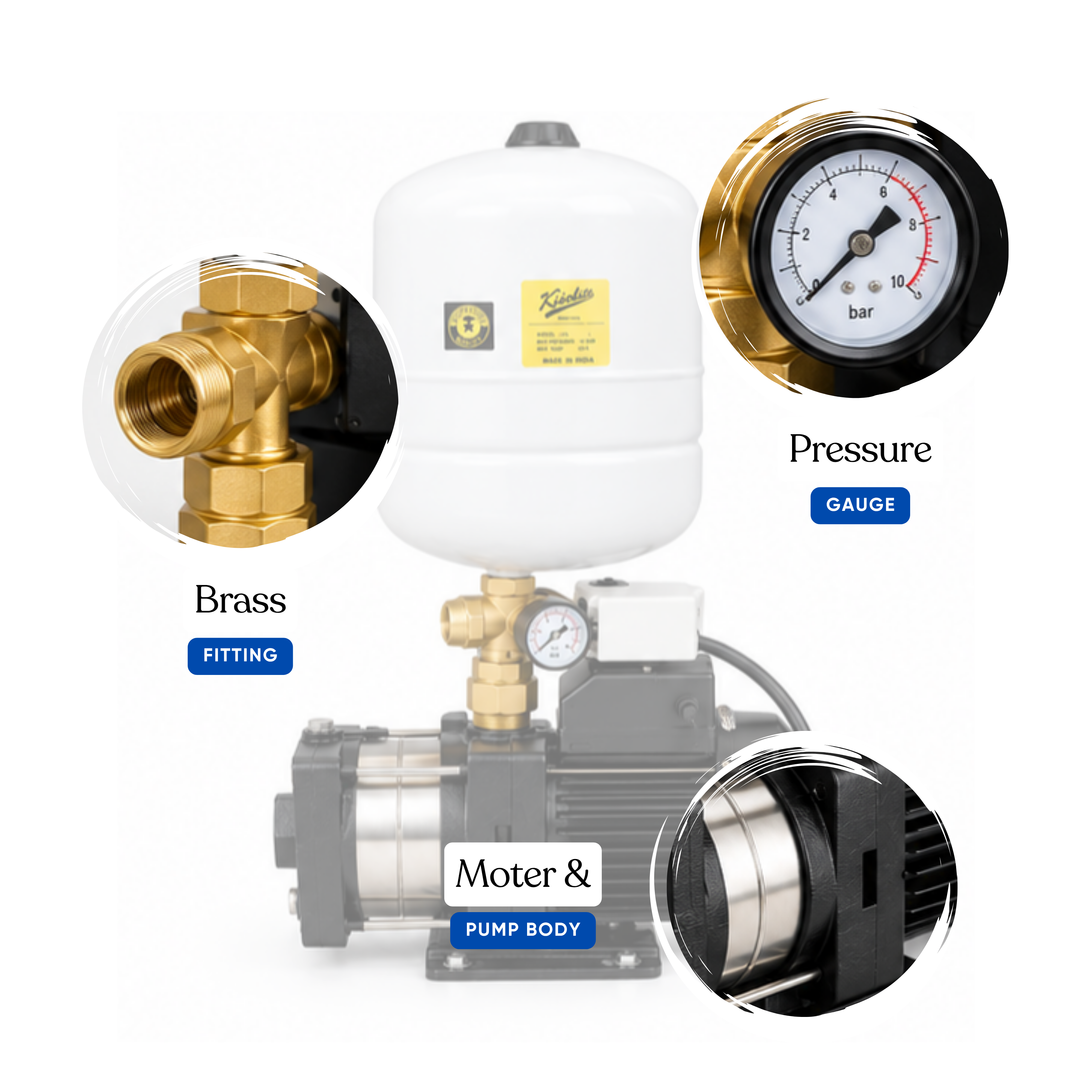 Kirloskar CPBS 84424 V 1.5 HP Pressure Boosting System