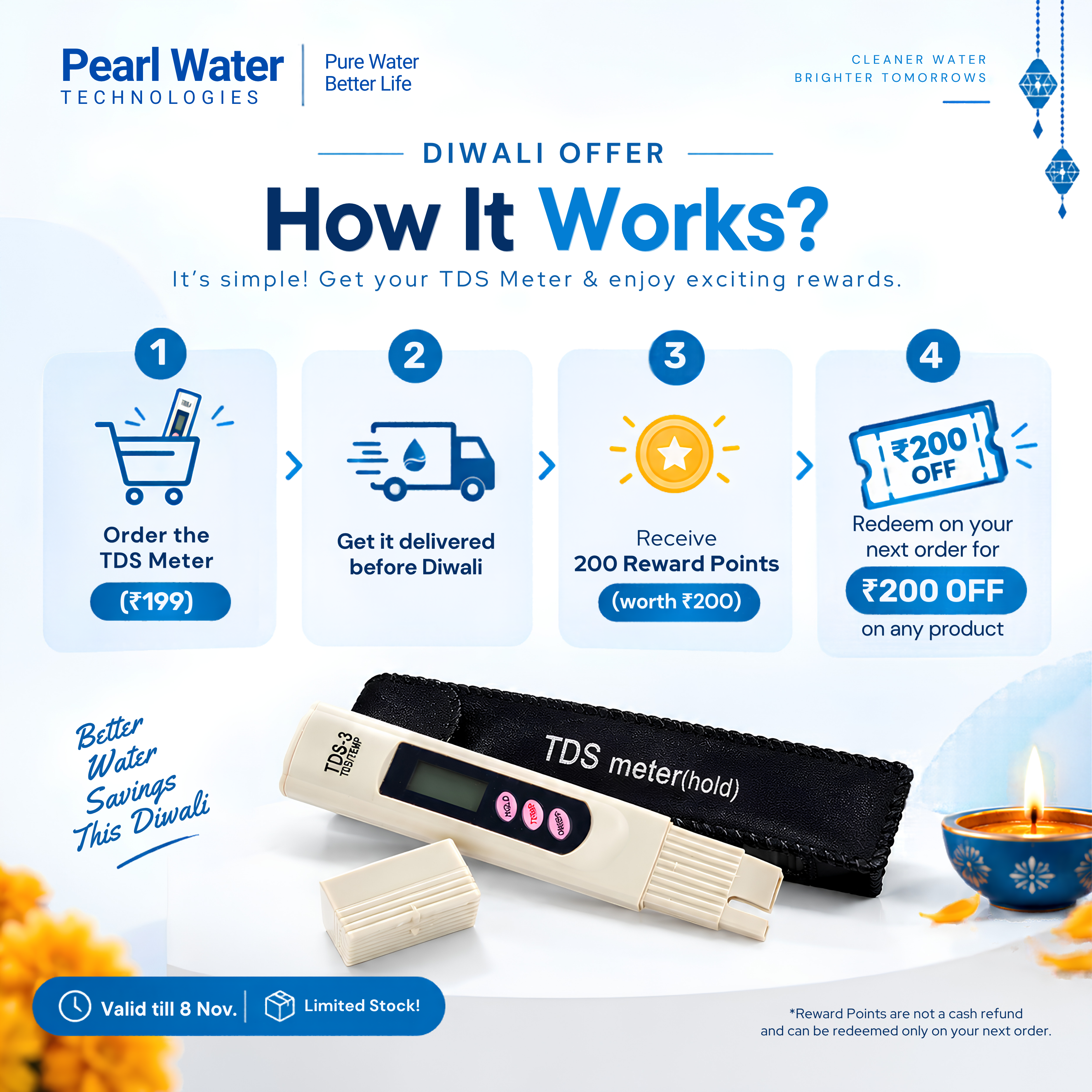 TDS Meter